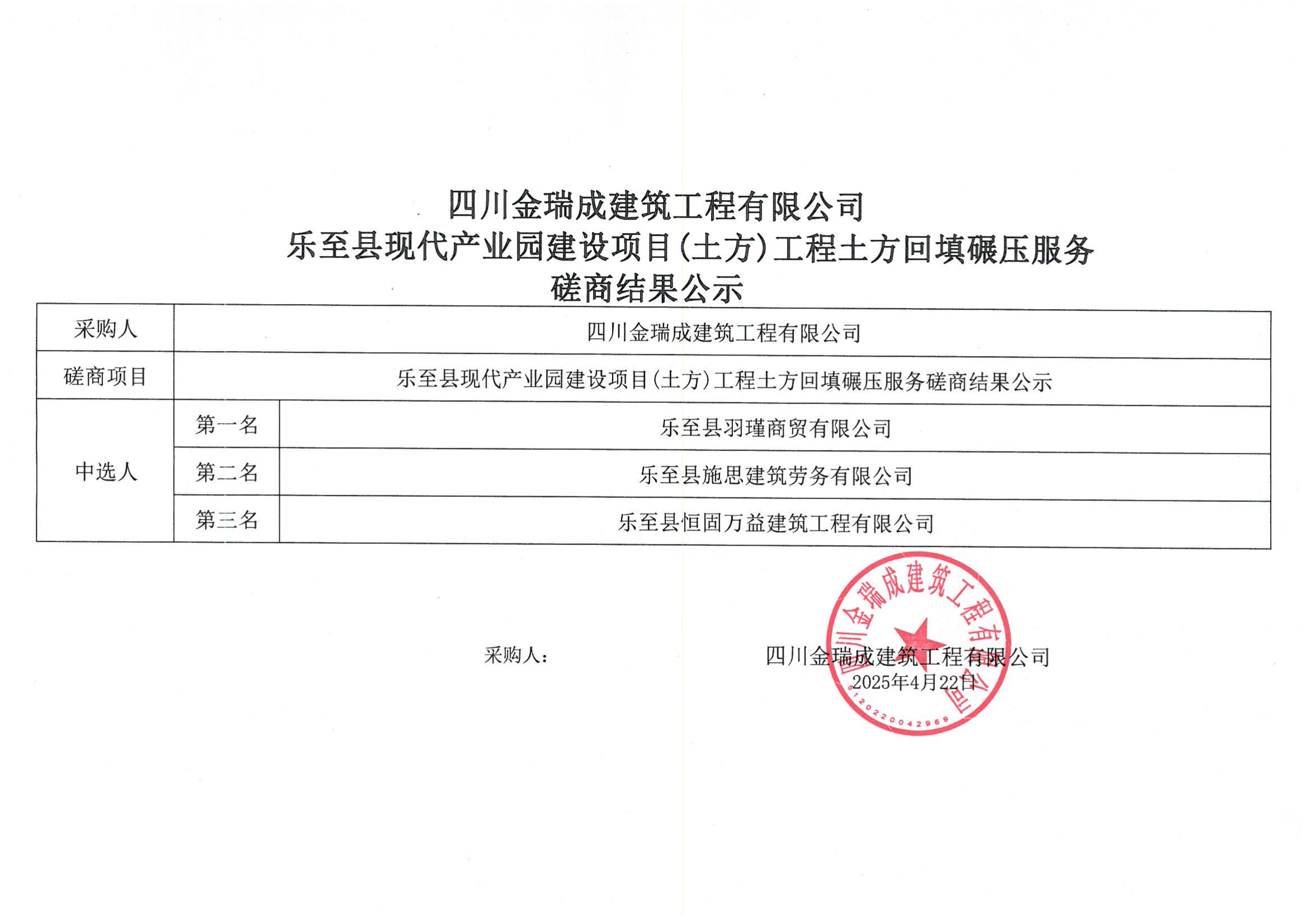 四川金瑞成建筑工程有限公司樂至縣現(xiàn)代產(chǎn)業(yè)園建設(shè)項目(土方)工程土方回填碾壓服務(wù)磋商結(jié)果公示.png